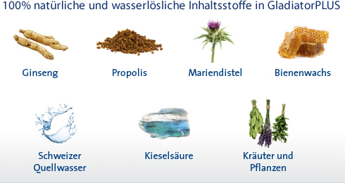 The ingredients of GladiatorPLUS